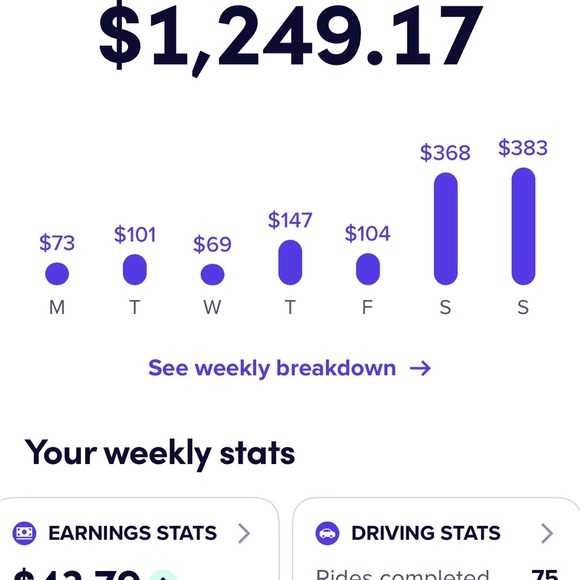 Increased Ride-Share $500 a Week 😎
This is my side-hustle ! - Picture 1 of 1
